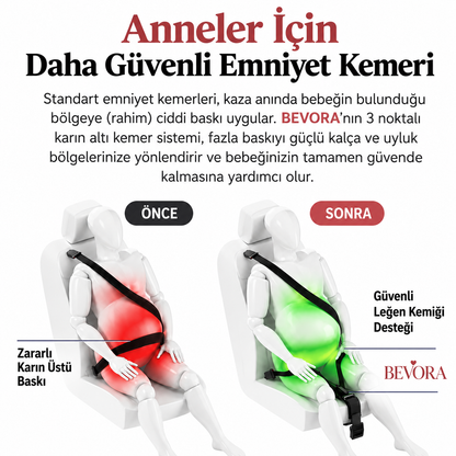 Bevora Hamile Emniyet Kemeri